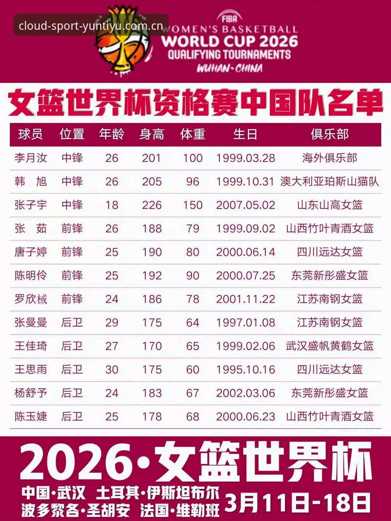 2026法网女单签表解析：中国金花出战与云体育观赛指南